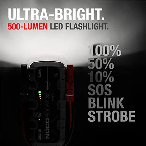 4250A Portable Car Jump Starter with 60W USB-C Power Bank